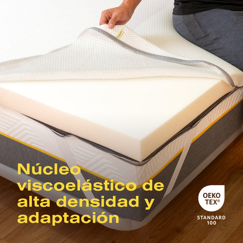 Ferlex - Topper Colchón Elion en Espuma Viscoelástica de 7 cm